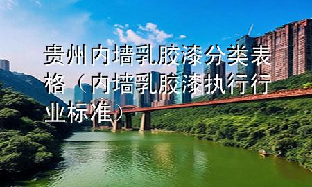 贵州内墙乳胶漆分类表格（内墙乳胶漆执行行业标准）