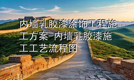 内墙乳胶漆涂饰工程施工方案-内墙乳胶漆施工工艺流程图