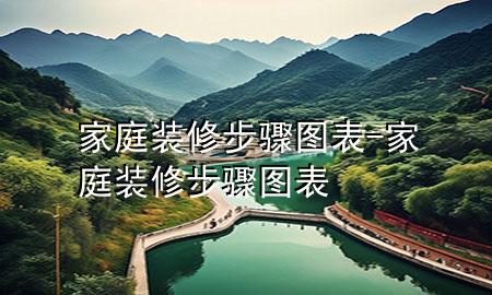 家庭装修步骤图表-家庭装修步骤图表